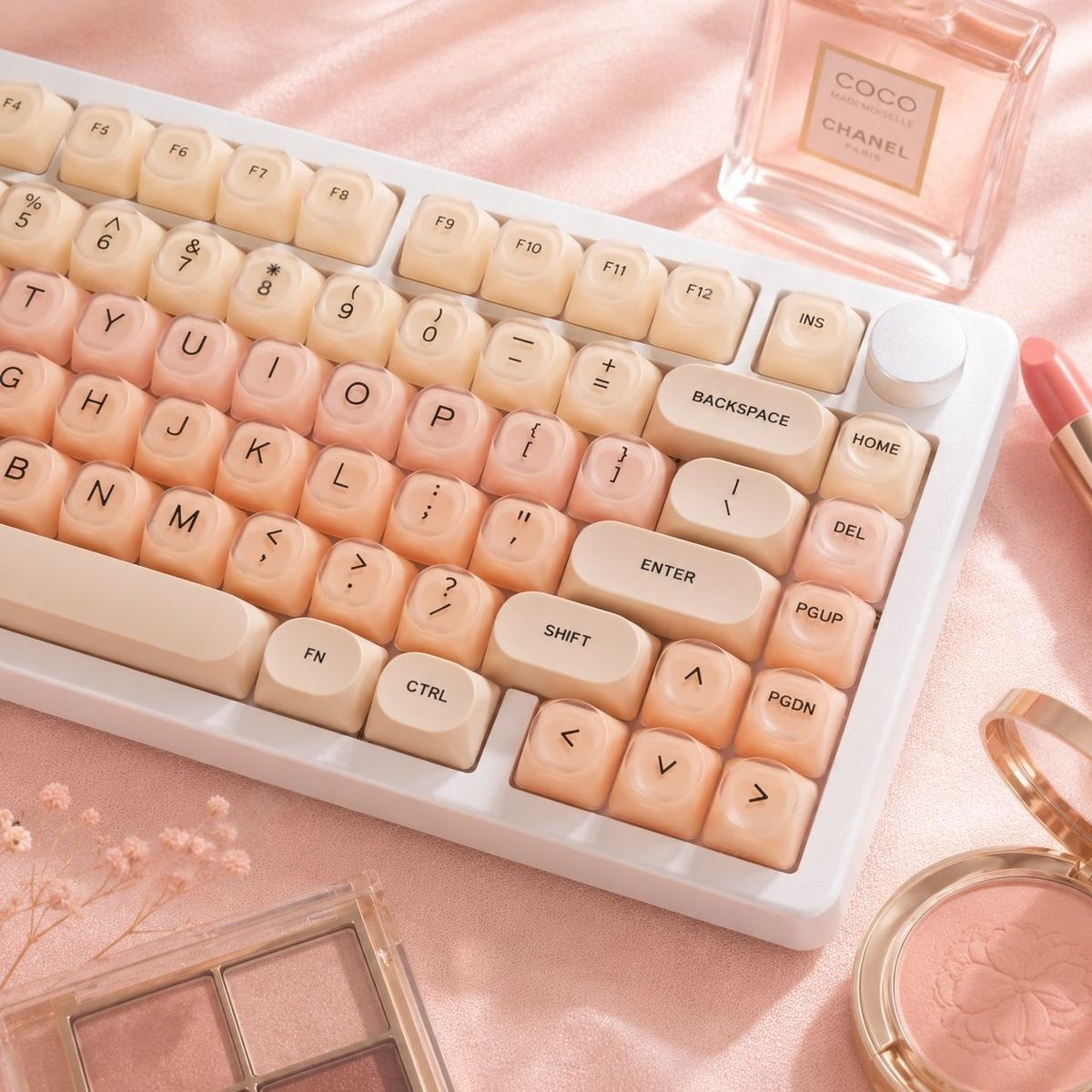 128 Keys Liquid Foundation Sem - огляд і ціна Pc Gaming Liquid