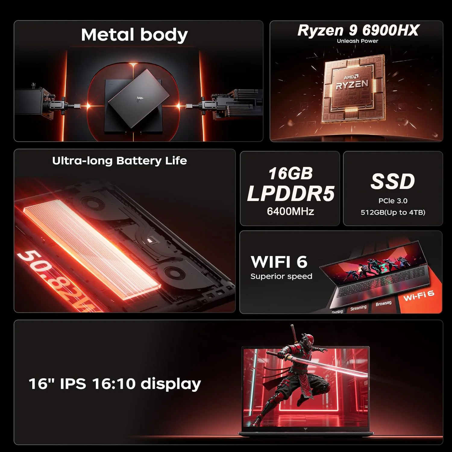KAMRUI 16inch Laptop AMD Ryzen - огляд і ціна Pc Gaming Dell