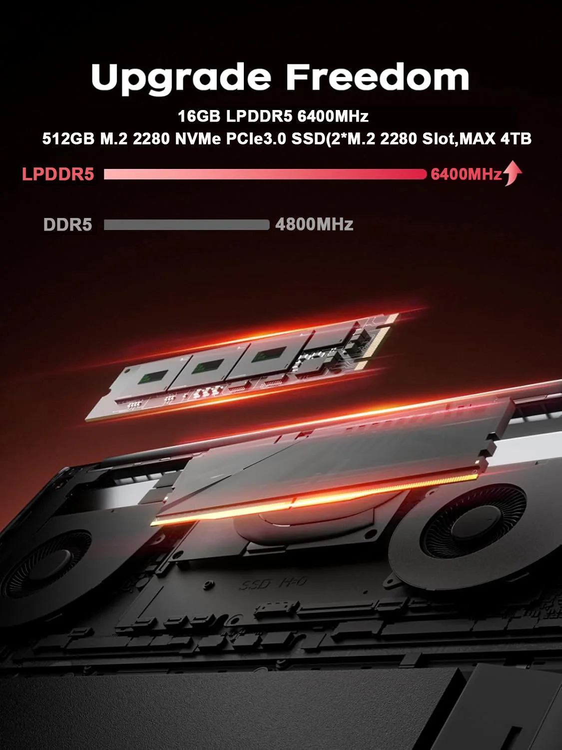 KAMRUI 16inch Laptop AMD Ryzen - огляд і ціна Pc Gaming Dell