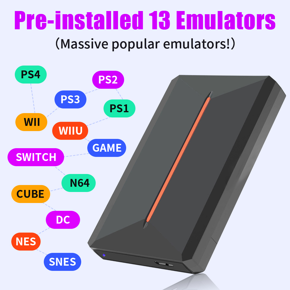 3760+ 3D/AAA Games for PS4/PS3 - огляд і ціна Pc Gaming Aaa