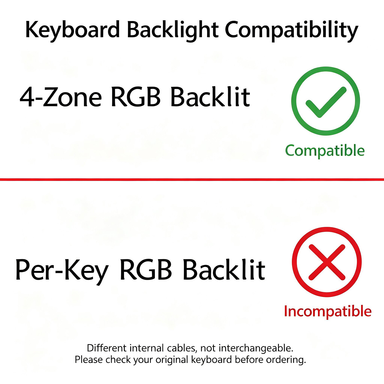 4-zone RGB Backlit Laptop Keyb - огляд і ціна Pc Gaming Hp