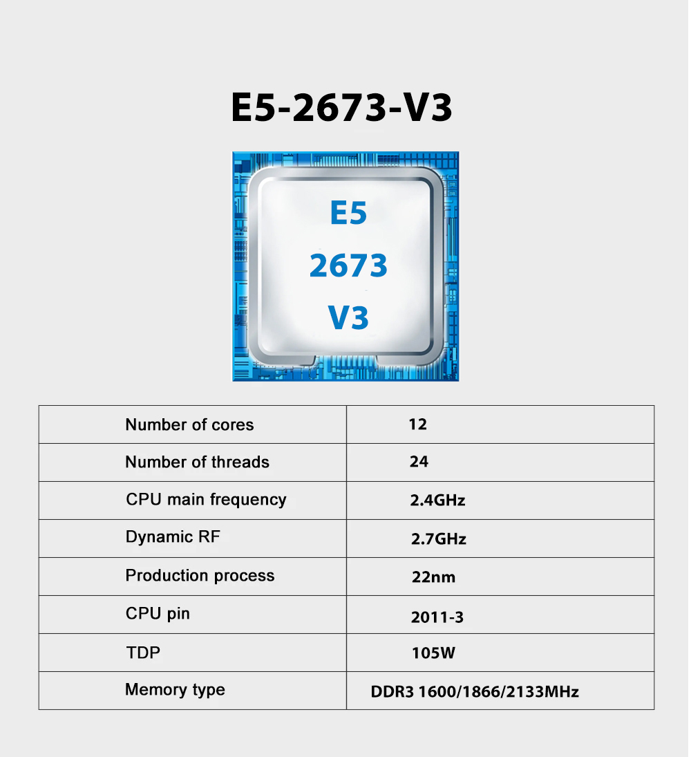 Motherboard SOYO X99 DDR3 E5 2 - огляд і ціна Pc Gaming Xeon