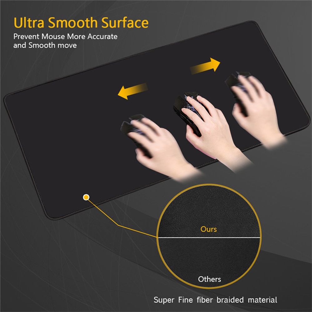 Strata Liquid Gaming Mouse Pad - огляд і ціна Pc Gaming Liquid