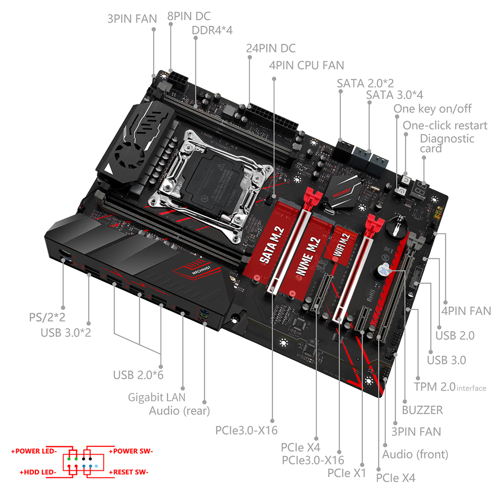 MACHINIST X99 MR9A PRO MAX Mot - огляд і ціна Pc Gaming Xeon
