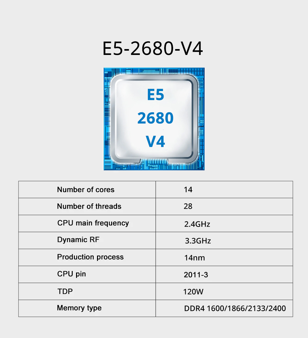 MOUGOL X99 Motherboard Kit C61 - огляд і ціна Pc Gaming Xeon