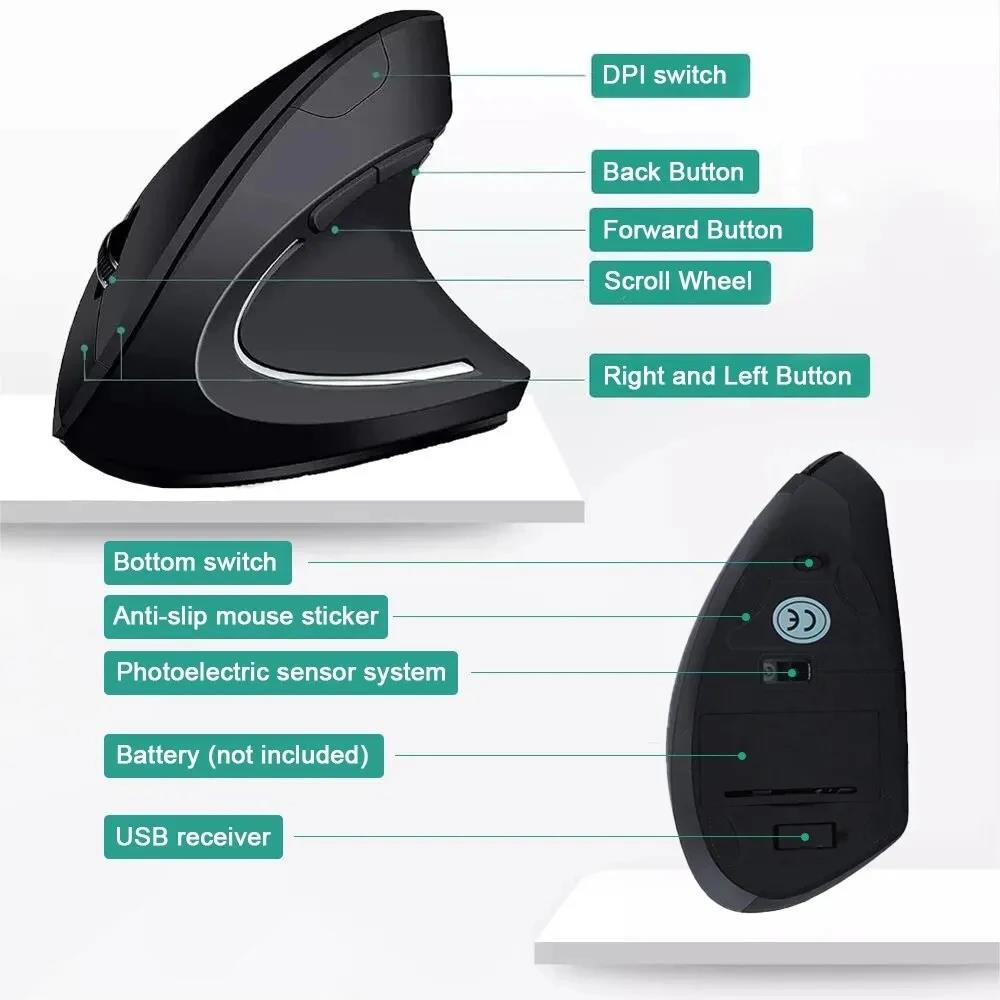 Vertical Ergonomic Portable 2. - огляд і ціна Pc Gaming Aaa